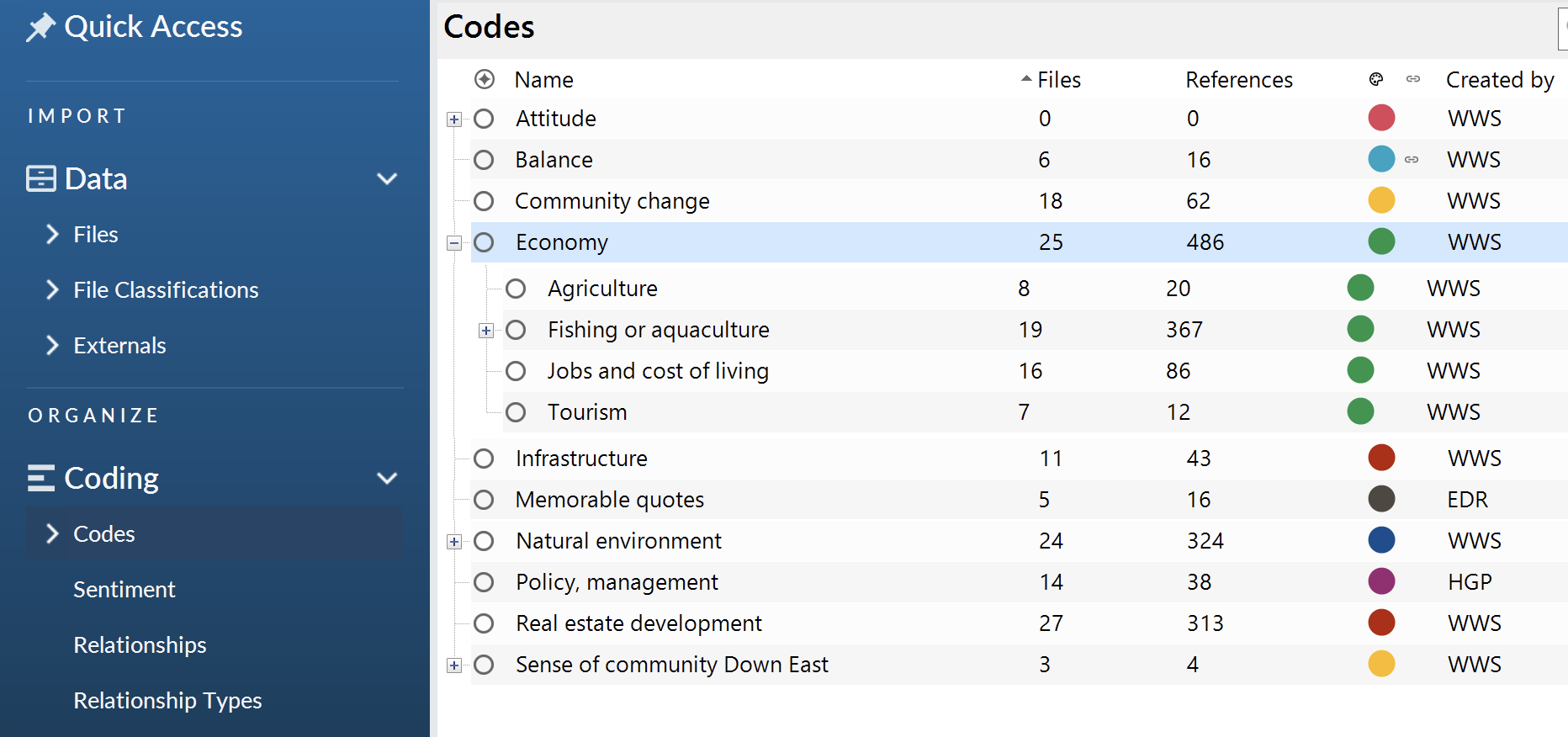 How to create a “good” code structure in NVivo? – Alfasoft Support ...