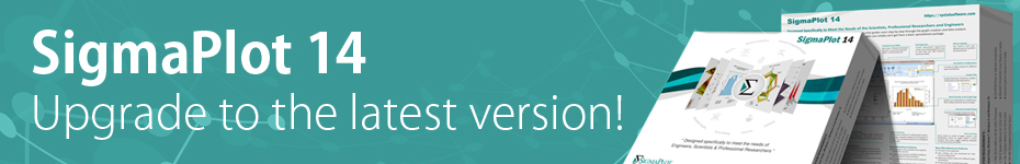 Sigmaplot Error The Application Was Unable To Start Correctly 0xc Click Ok To Close The Application Alfasoft Support Knowledgebase